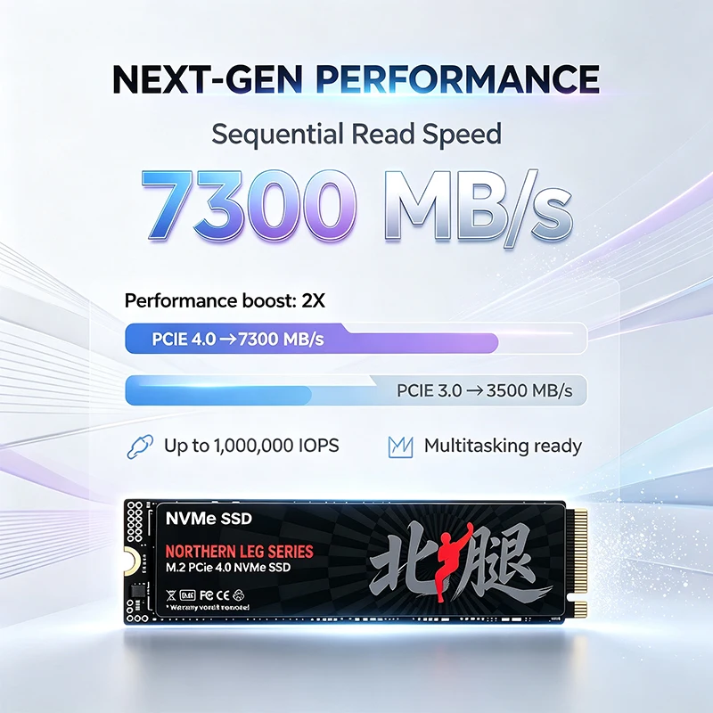 NORTHERN LEG NVMe SSD 7300MB/s - M.2 Nvme 4Tb Pcie 4.0 Ssd recension och pris